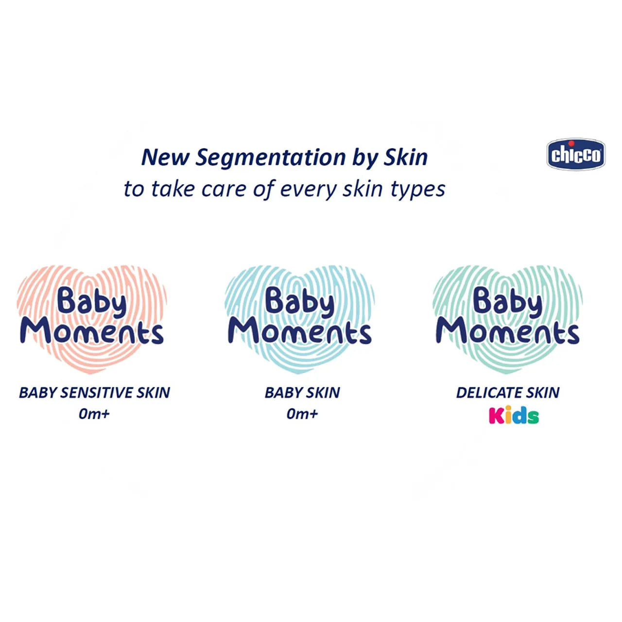 Product Name: Chicco Baby Moments Hair Detangler Spray - 200ml